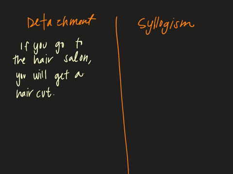 write-about-it-write-one-example-of-a-real-life-logical-argument-that-uses-the-law-of-detachment-and