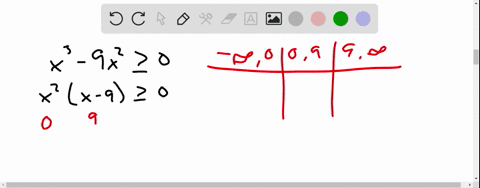 solve-each-polynomial-inequality-in-exercises-1-42-and-graph-the-solution-set-on-a-real-number-li-83
