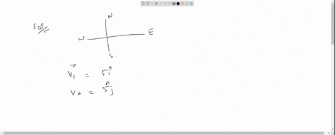 a-particle-is-moving-eastwards-with-velocity-of-5-mathrmm-mathrms-in-10-mathrmsec-the-velocity-chang