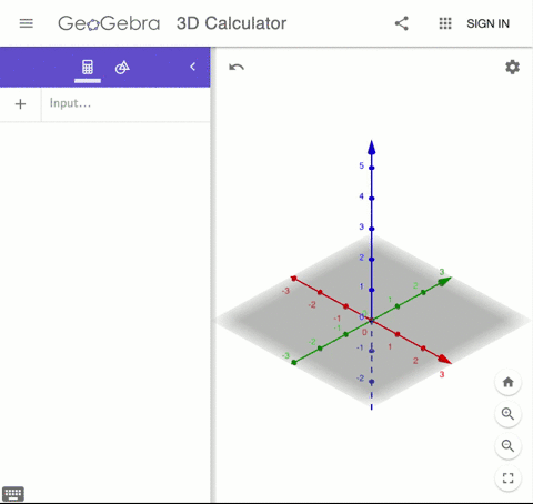 Solved How Many Axes Or How Many Dimensions Are Needed To Graph The Function Z F X Y Explain