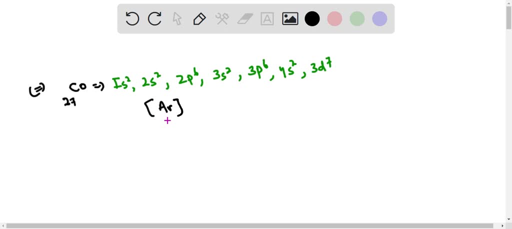 SOLVED: What is the electron count and dn configuration of the Mo(CO)4 ...
