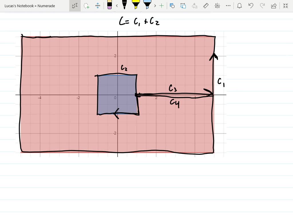 solved-use-green-s-theorem-to-evaluate-the-integral-c-y-x-d-x-2-x-y