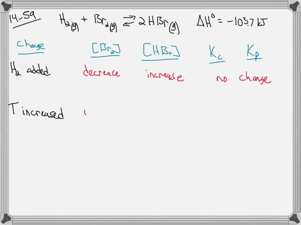 SOLVEDHydrogen, bromine, and HBr in the gas phase are in equilibrium in a container of fixed