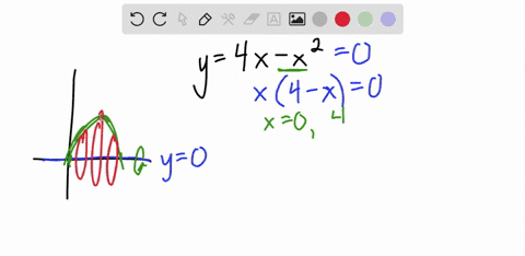 find-the-volume-generated-by-revolving-the-regions-bounded-by-the-given-curves-about-the-x-axis-u-14
