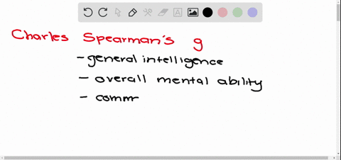 charles-spearmans-g-refers-to-a-general-intelligence-b-grouped-intelligence-factors-c-genetic-intell