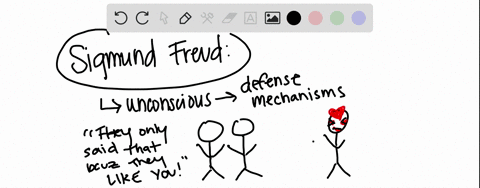 freud-is-probably-one-of-the-most-well-known-historical-figures-in-psychology-where-have-you-encount