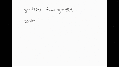 if-you-have-the-graph-of-yfx-how-do-you-obtain-the-graph-of-yf3-x