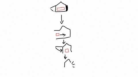 car-and-garage-paradox-the-lack-of-a-notion-of-absolute-simultaneity-in-special-relativity-leads-to