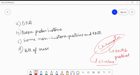 chromatin-contains-a-dna-b-basic-protein-histone-c-some-non-histone-protein-and-rna-d-all-of-these-2
