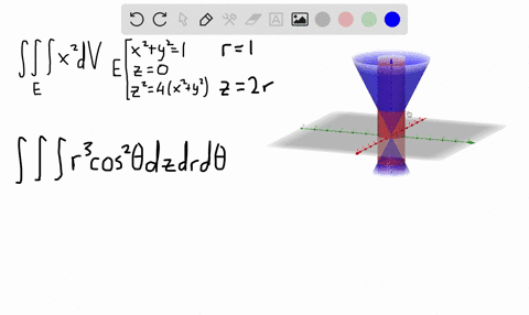 use-cylindrical-coordinates-beginarrayltext-evaluate-iiint_e-x2-d-v-text-where-e-text-is-the-solid-t