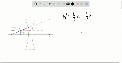 an-object-of-height-300-mathrmcm-is-placed-120-mathrmcm-from-a-diverging-lens-of-focal-length-120-ma
