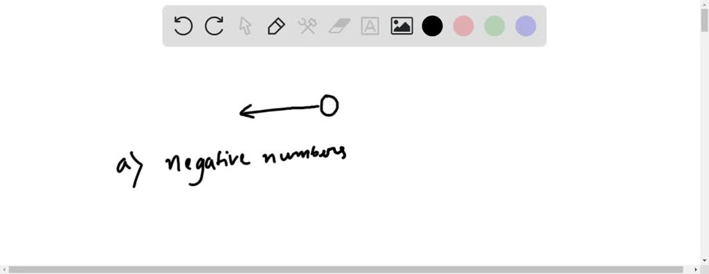 solved-a-if-a-number-is-less-than-0-what-type-of-number-must-it-be-b