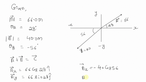 mathrma-rightarrow-veca-is-660-mathrmm-long-at-a-28circ-angle-with-respect-to-the-x-axis-mathrmb-rig