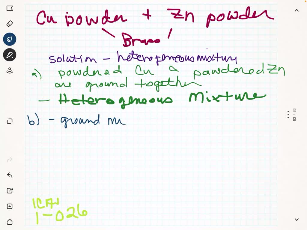 SOLVEDBrass is an alloy (a solid solution) of copper, C u, and zinc