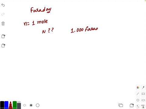 the-faraday-is-a-unit-of-charge-frequently-encountered-in-electrochemical-applications-and-named-f-2