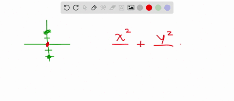 find-the-standard-form-of-the-equation-for-an-ellipse-satisfying-the-given-conditions-foci-0pm-2-ver