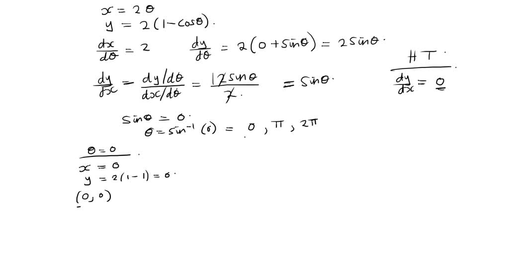 Solvedfind All Points If Any Of Horizontal And Vertical Tangency To The Portion Of The Curve 8189