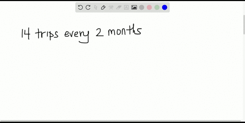 write-each-rate-as-a-unit-rate-see-example-8-14-trips-every-2-months