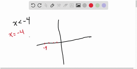 in-exercises-5-18-sketch-the-graph-of-the-inequality-x-4