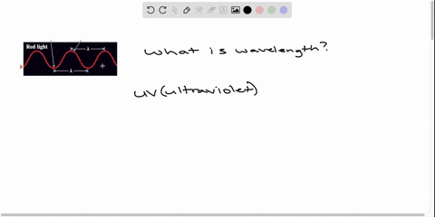 what-is-meant-by-the-wavelength-of-uv-light-2