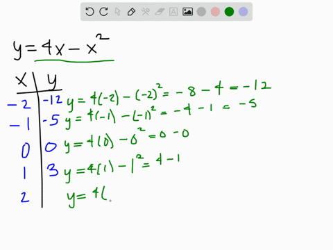 37-40-an-equation-and-its-graph-are-given-find-the-x-and-y-intercepts-y4-x-x2