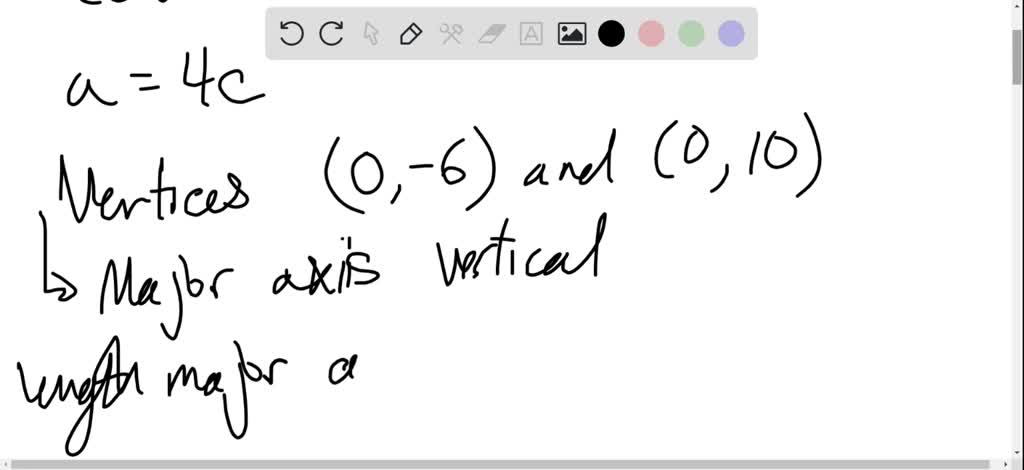 An ellipse centered at the origin of the xy-plane has… - SolvedLib