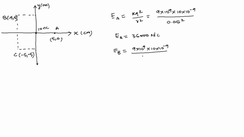 a-1o-nc-charge-is-located-at-the-origin-a-what-are-the-strengths-of-the-electric-fields-at-the-posit