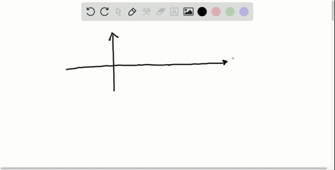 SOLVED:For problems 9-11, refer to Figure 2 - 7 3. CAN'T COPY THE ...