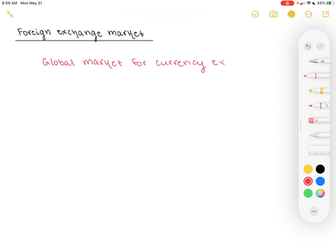 what-is-the-foreign-exchange-market-2