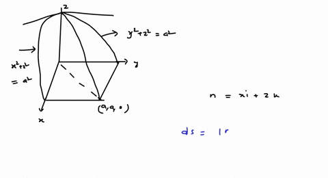 find-the-area-of-the-part-of-the-cylinder-x2z2a2-that-lies-inside-the-cylinder-y2z2a2-4
