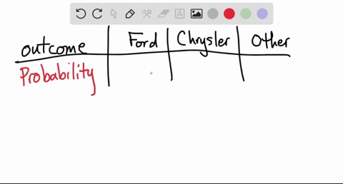 auto-sales-in-april-2008-the-probability-that-a-randomly-chosen-new-automobile-was-manufactured-by-f