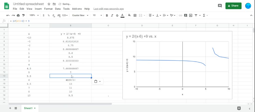 solved-sketch-the-graph-of-the-given-equation-with-the-help-of-a