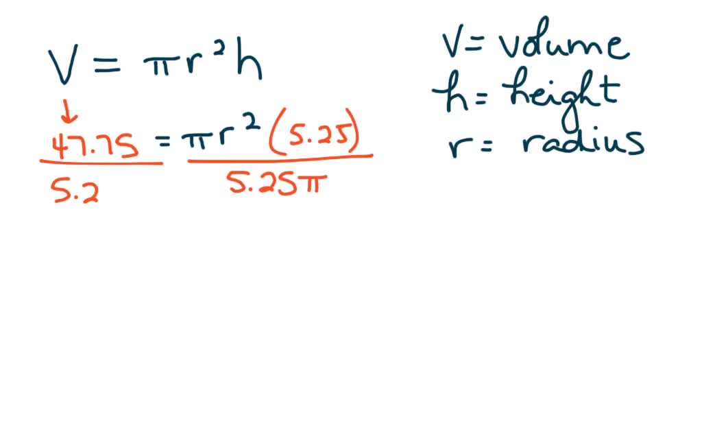 SOLVED:Automobile Engines. As the piston shown moves upward, it pushes ...