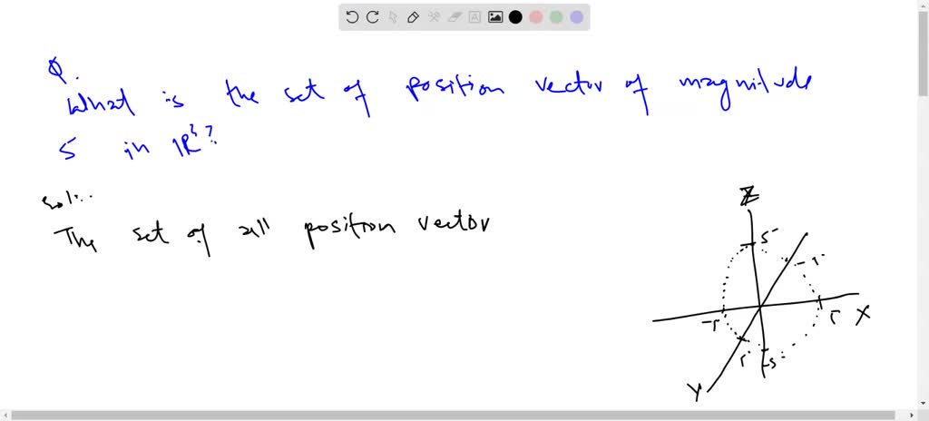 What is the set of all position vectors in ℝ^3 of magnitude 5 ? | Numerade