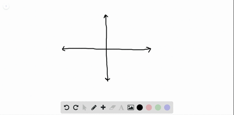 for-the-following-problems-use-the-direction-field-below-from-the-differential-equation-yprimey2-2-y