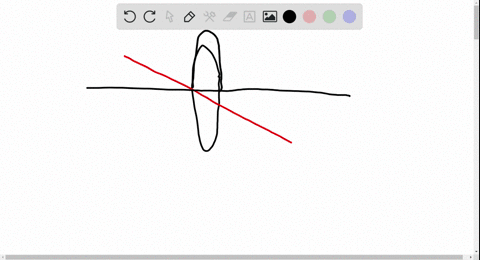 how-does-covering-all-but-the-center-of-a-lens-affect-the-image-of-an-object