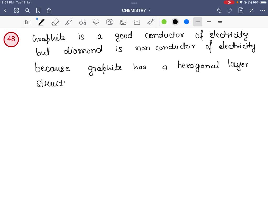 SOLVEDGraphite is a good conductor of electricity but diamond is