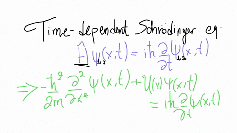 ii-show-that-the-superposition-principle-holds-for-the-timedependent-schrodinger-equation-that-is-sh