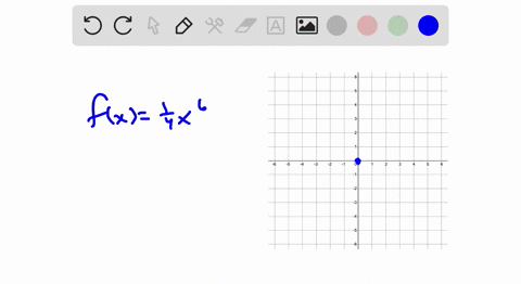 sketch-the-graph-of-each-polynomial-function-fxfrac14-x6