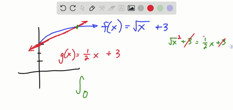 sketch-the-region-bounded-by-the-graphs-of-the-equations-and-find-the-area-of-the-region-fxsqrtx3-qu