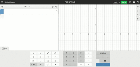 which-of-the-following-functions-f-has-a-removable-discontinuity-at-a-if-the-discontinuity-is-remo-2