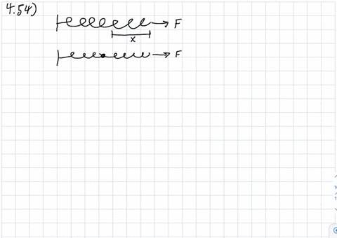 a-force-f-is-applied-to-a-spring-of-spring-constant-k_0-stretching-it-a-distance-x-consider-the-sp-3