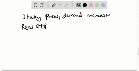 if-an-economy-has-sticky-prices-and-demand-unexpectedly-increases-you-would-expect-the-economys-real