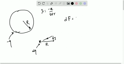 a-particle-of-charge-q-and-mass-m-is-placed-at-the-center-of-a-uniformaly-charged-ring-of-total-char