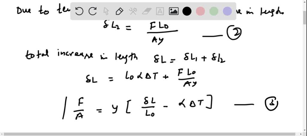 SOLVED:For an off-axis unidirectional specimen (0°