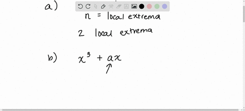 number-of-intercepts-and-local-extrema-a-how-many-x-intercepts-and-how-many-local-extrema-does-the-p
