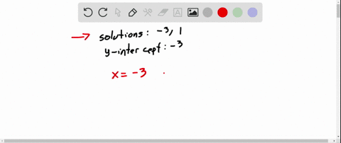 the-graph-of-an-equation-of-the-form-ya-x2b-xc-is-a-curve-similar-to-the-one-shown-below-determine-a
