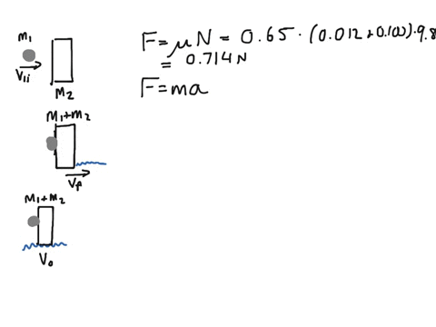a-120-g-wad-of-sticky-clay-is-hurled-horizontally-at-a-100-g-wooden-block-initially-at-rest-on-a-hor
