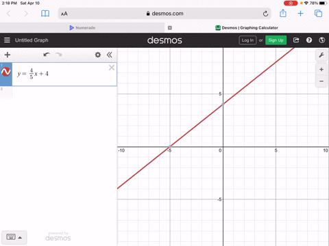 use-a-graphing-calculator-to-graph-the-basic-functions-yfrac45-x4