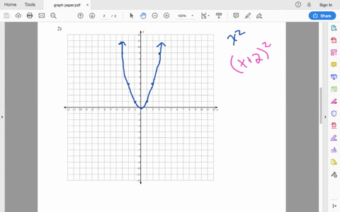 sketch-the-graph-of-each-function-see-examples-3-through-7-gx-x22